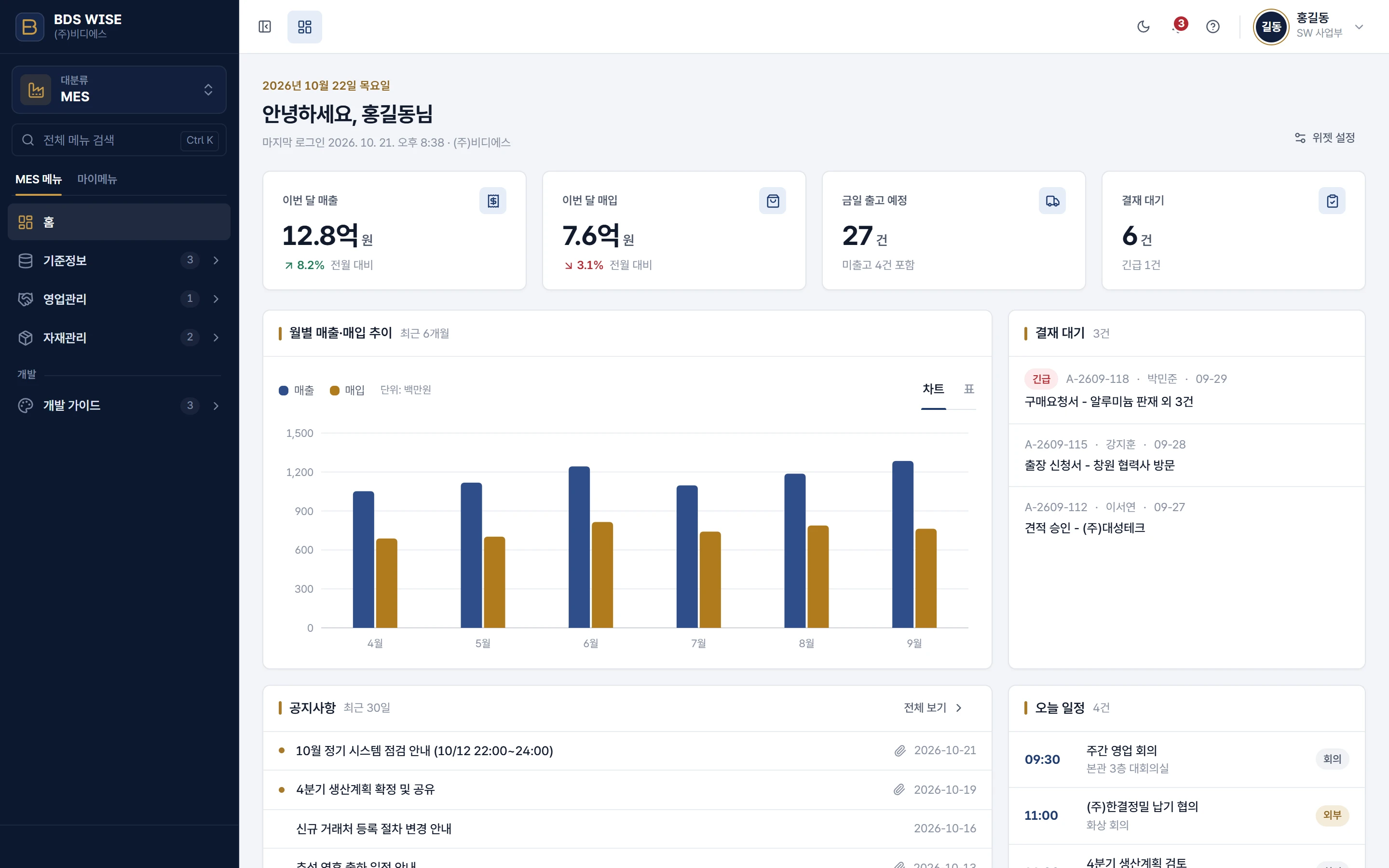 BDS WISE 홈 대시보드 화면: 이번 달 매출·매입, 금일 출고 예정, 결재 대기와 월별 추이 차트